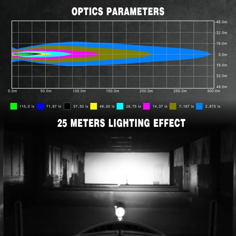 Tuff Plus 9 inch led driving light motorcycle off road led driving fog light 9 inch heated lens round 9 inch for off road