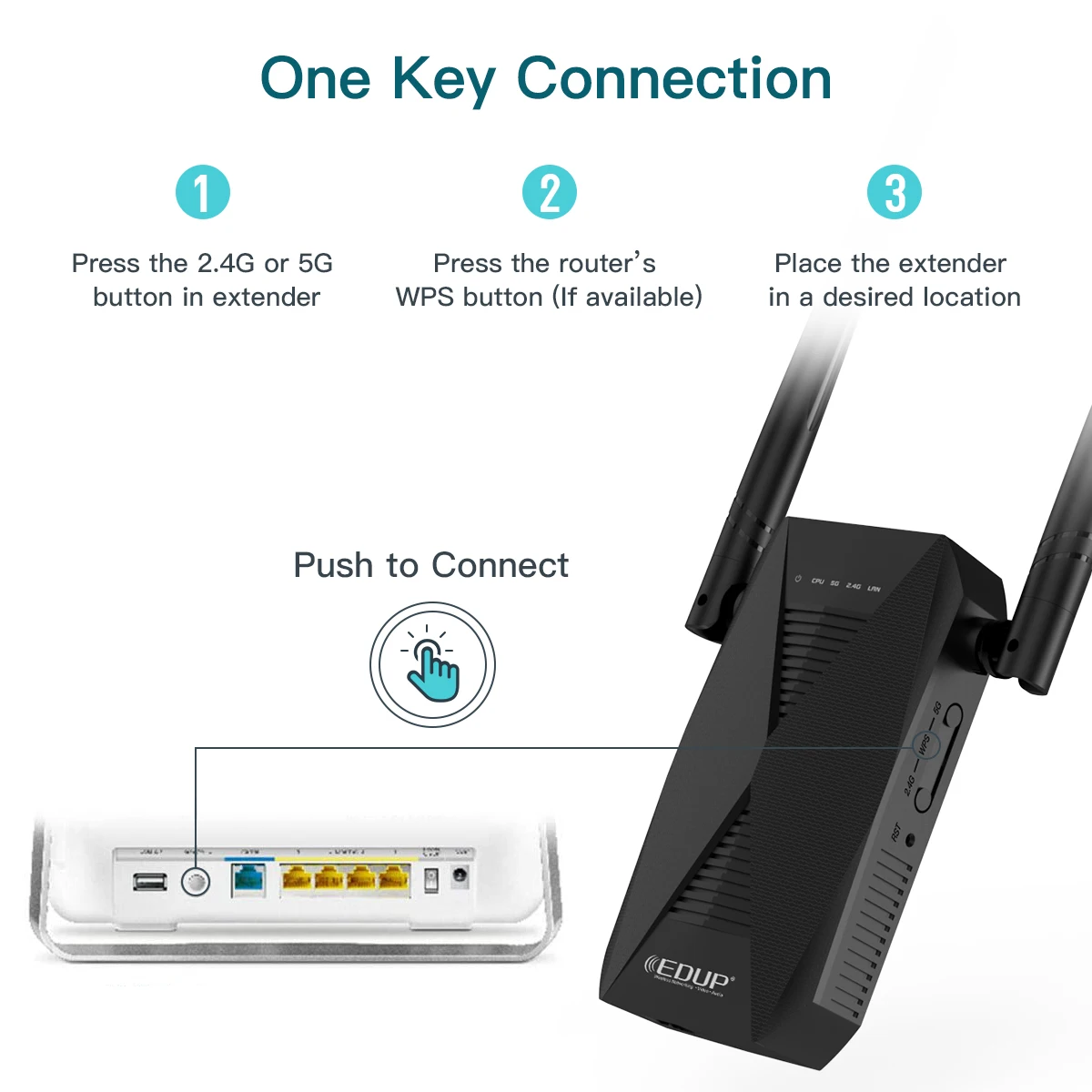 EDUP 1200Mbps 11ac Wireless signal Repeater wifi range extender