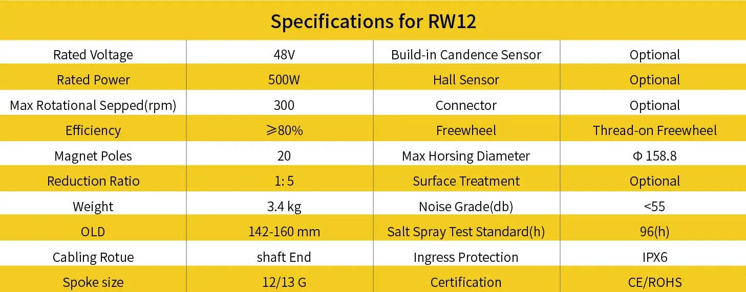 Truckrun RW12 high quality 48v 500W hub motor kit for e-bike
