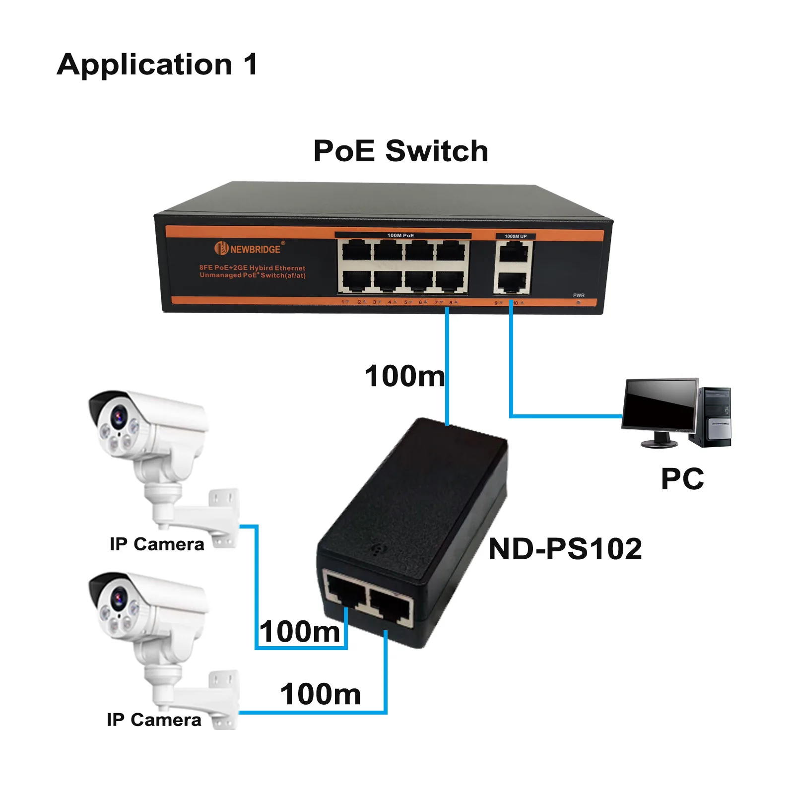 2-портовый удлинитель PoE с поддержкой Ip-камеры IEEE802.3af/at 1-2 канала 10/100