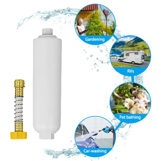 New Trends caravan Water Filter For Hose Filter Inline Outdoor RV or Garden Water Filter Cartridge Supplier