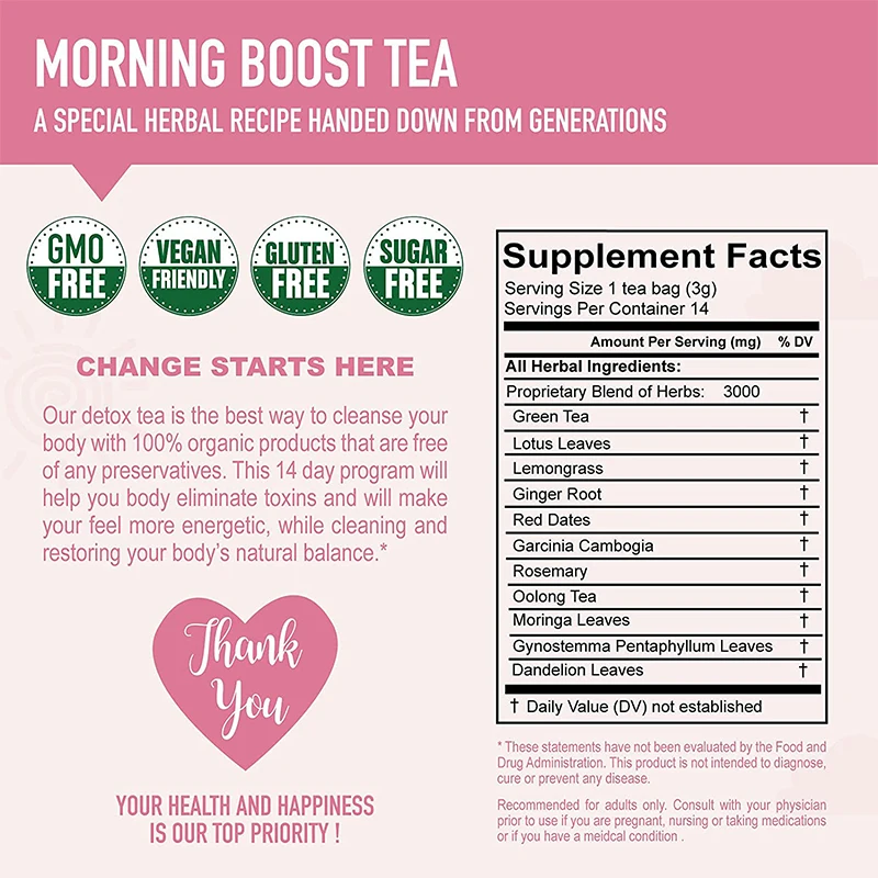 Body Diet Tea Slim Fit Best Tea for Weight Loss