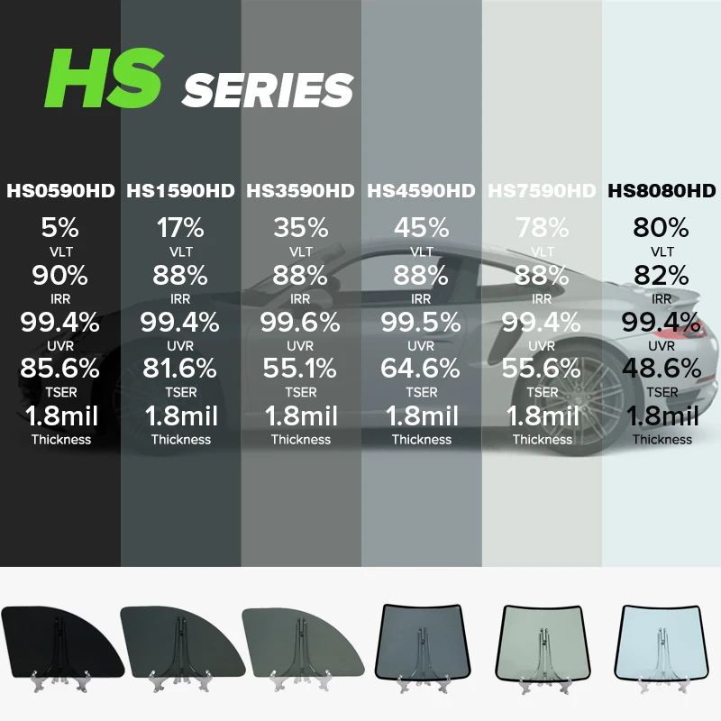 viwocool Mid-Class heatinsulating film with uv blocking film for better price car window tint film