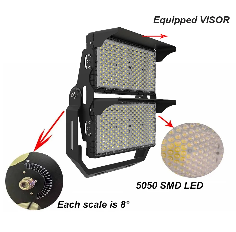 IP66 500W 1000W 1500 watt outdoor led sports field stadium lighting with 5mm strong mounting bracket for high mast lighting