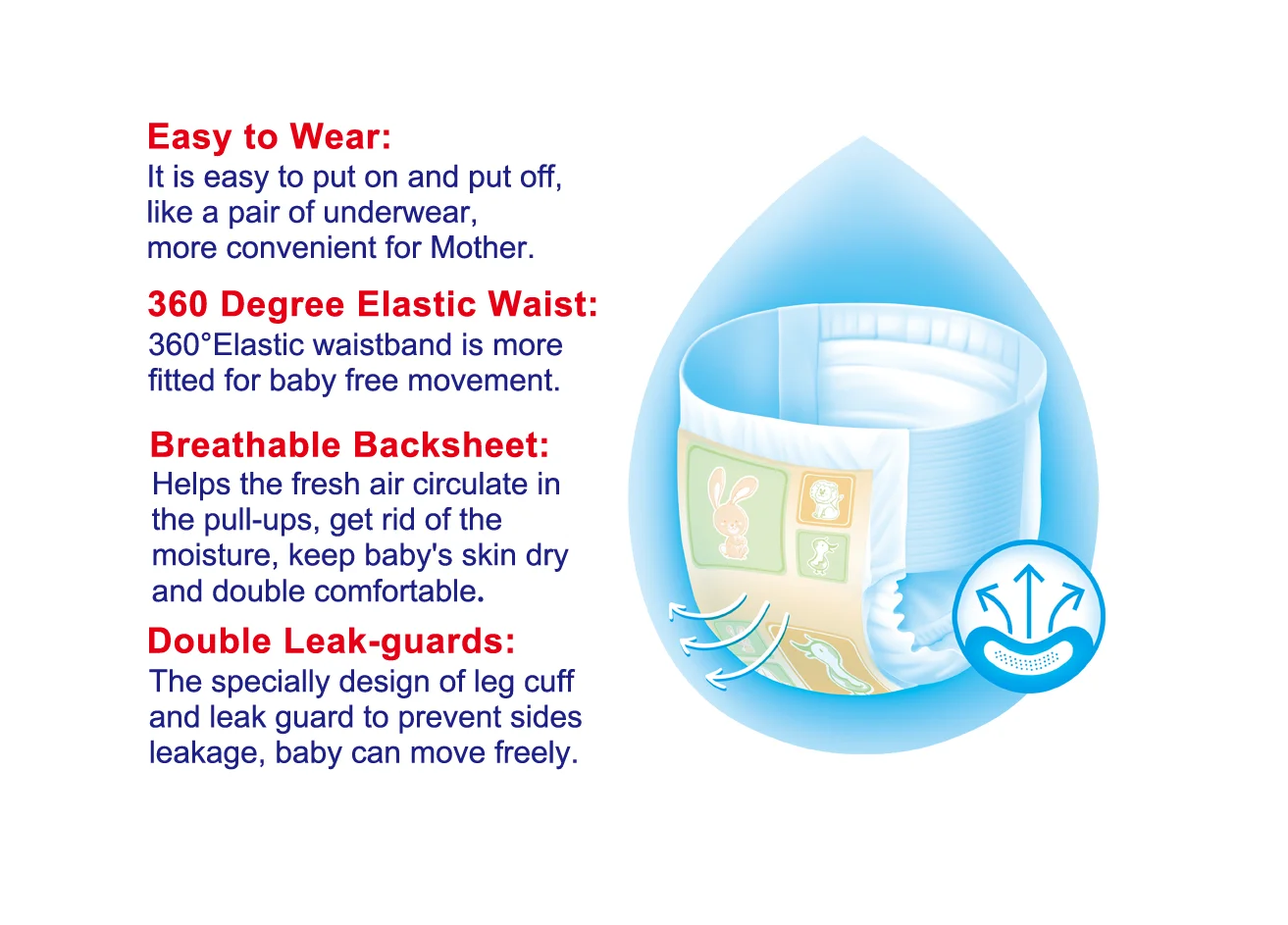 Bonfix cheap disposable pull up baby diapers Size Medium Turkish Supplier