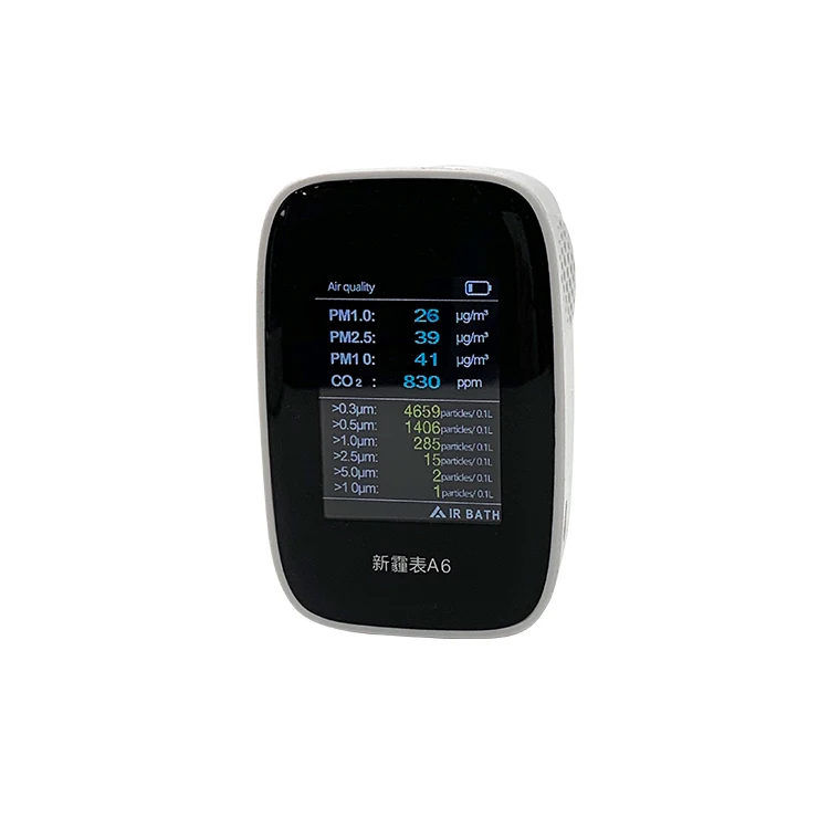 PM2.5 счетчик частиц ЖК-дисплей монитор качества воздуха измерение co2