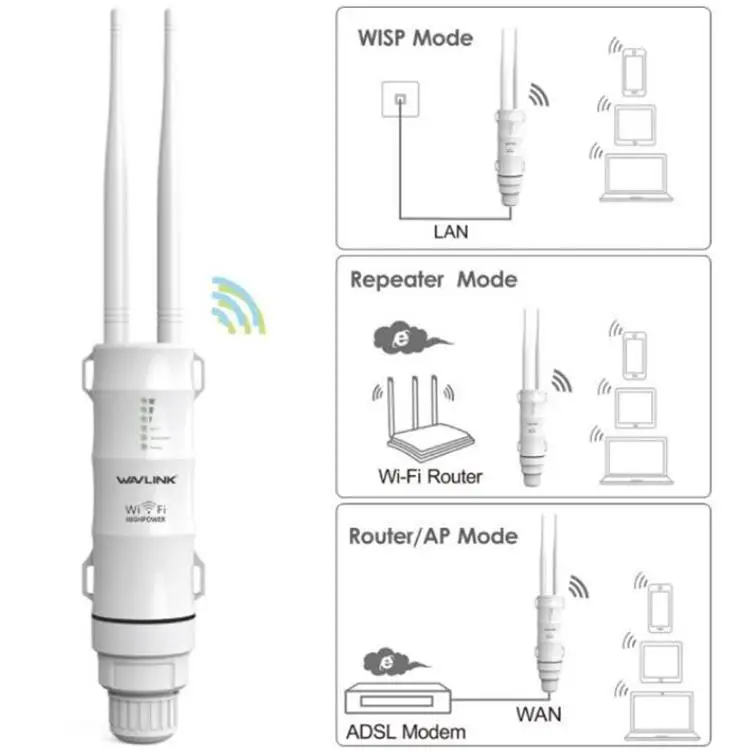 ayissmoye industrial portable dual sim 5g cpe wi-fi modem lte 4g router wifi 4g with sim card