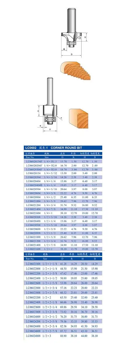 TIDEWAY LC0602  Customized CORNER ROUND BIT Woodworking Milling Cutter Density board CNC knife 3D engraving knife  Router Bit