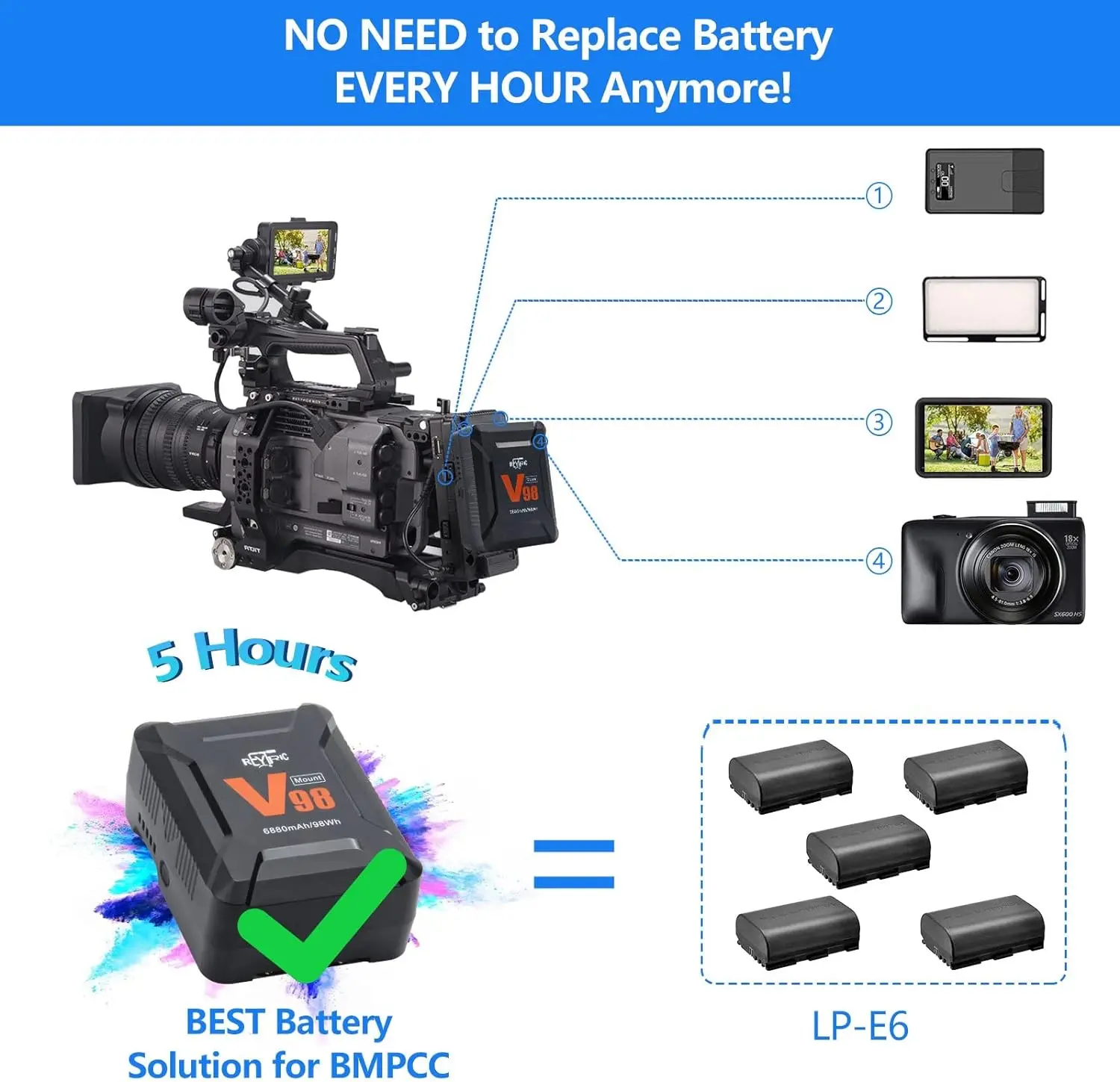 BP-190W BP190W BP-190 V-mount V-lock Battery for Sony HDW-800P PDW-850 DSR-250P 600P 650P Camera Rechargeable Battery