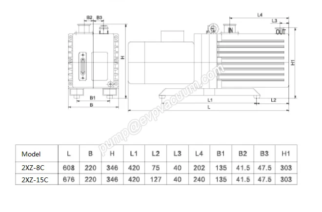 2XZ-15C vacuum pump oil lubricated dual stage vacuum pump