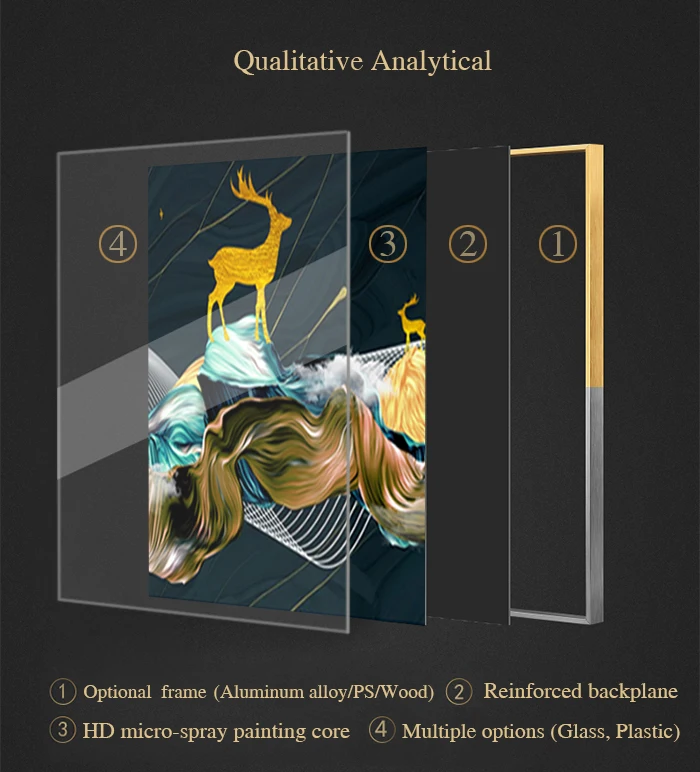 Customize Vintage Abstract Canvas Paintings Wall Art Handmade Oil Painting on Canvas Artwork