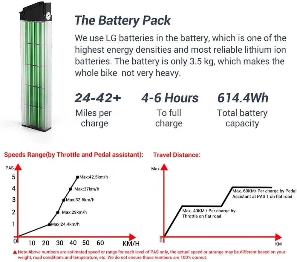  1000W 48V мощность Байк способный преодолевать Броды для снега с крупными покрышками езды по 26 дюймов высокая скорость горных велосипедов