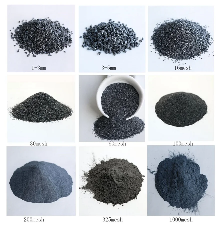  China Best Sale Silicon Carbide 97