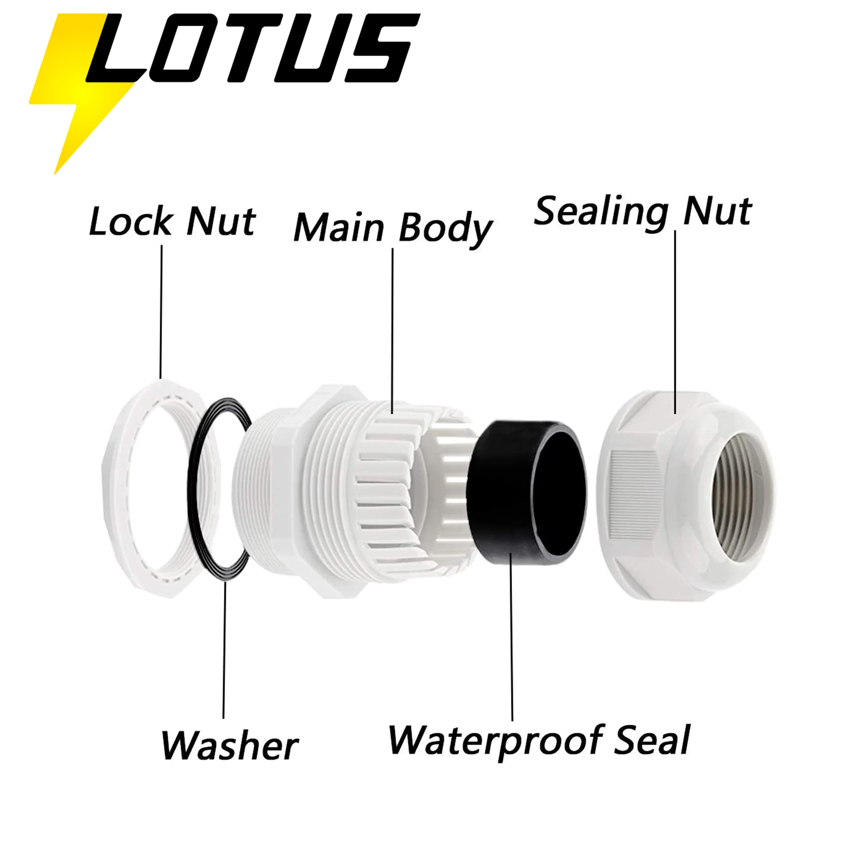 Best Seller  Plastic Cable Connector Nylon Cable Gland Waterproof IP68 Factory PG