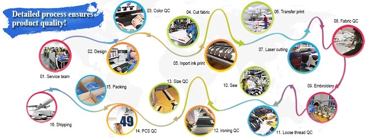 QC sublimation jerseys.jpg