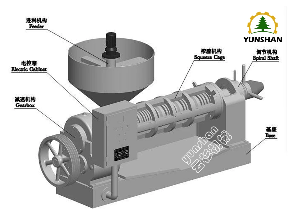 Commercial Home Cold Peanut Coconut Olive Oil Press Machine Oil Mill Making Pressing Extracting Machine