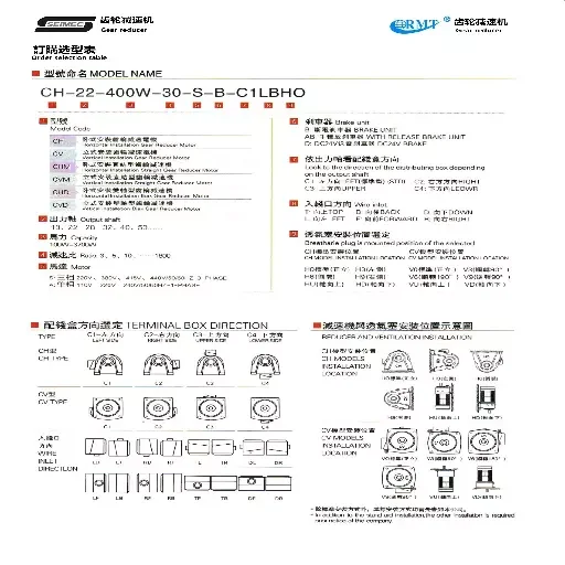 SEIMEC Gear reducer motor GH40 2200W  3~25/1 CH or GH type horizontal single-phase/three-phase gear reducer