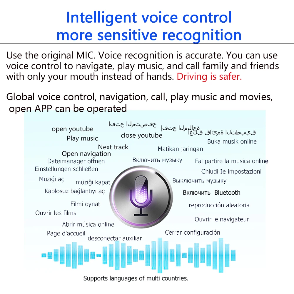 NEW 2+32GB Android AI CarPlay Box For Toyota Ford Buick Cadillac Mazda Dodge Suzuki Nissan USB AI Android Box Car Video Module