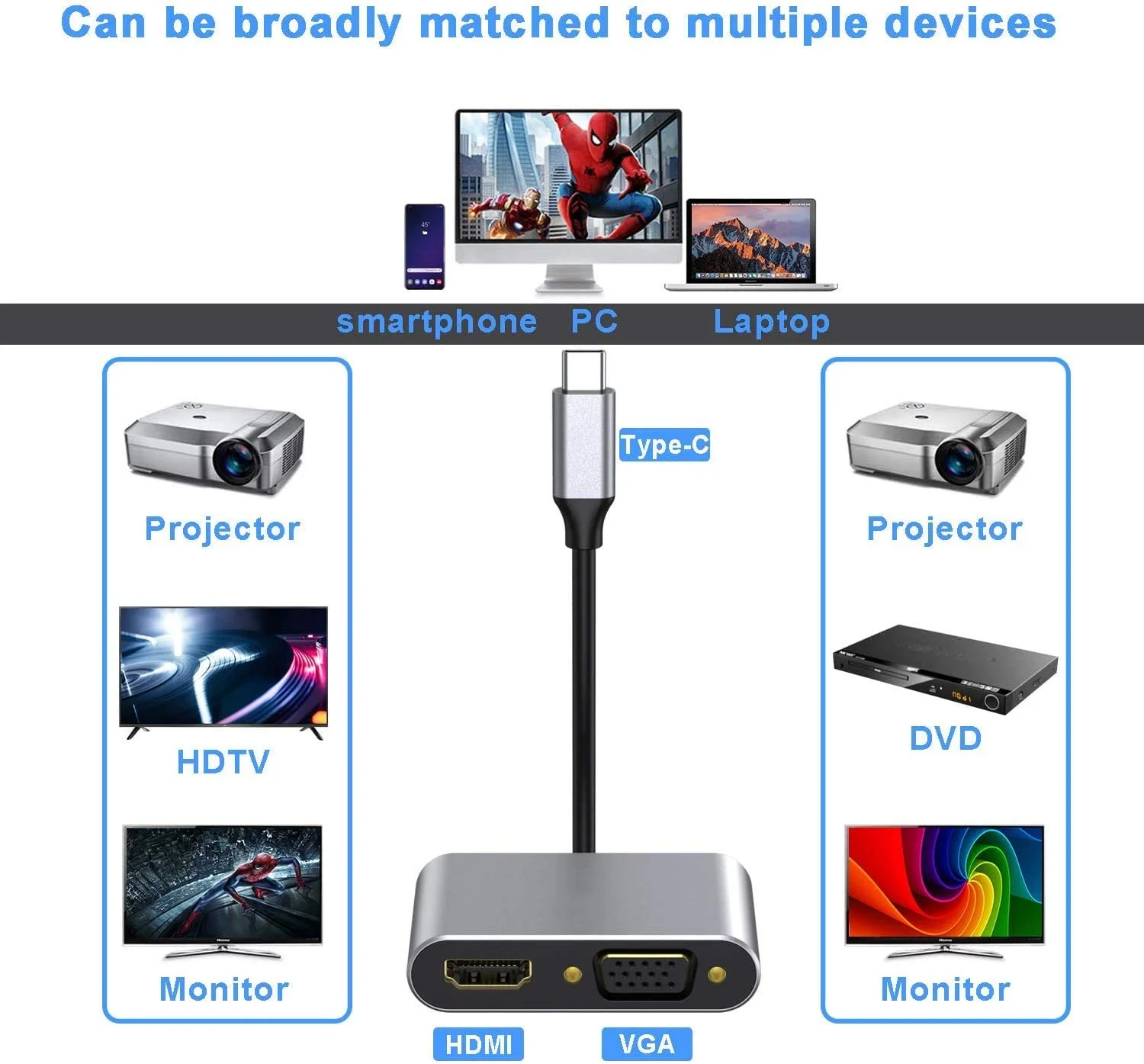 Концентратор USB TYPE-C на HDMI и VGA 2 в 1 4K 30 Гц 1080P 60 концентратор C для