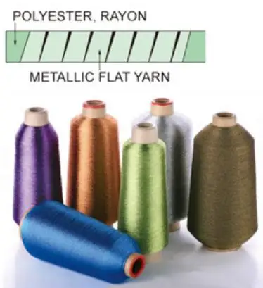 Weitian brand MS/MH  type gold metallic machine embroidery thread 5000meters