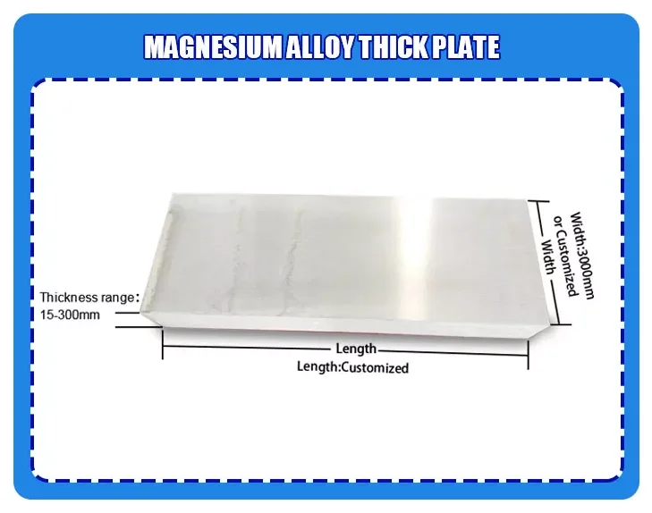 Etching Process Stamping az31 az31b az61 Photoengraving Chemical Magnesium etched Engraving Plate