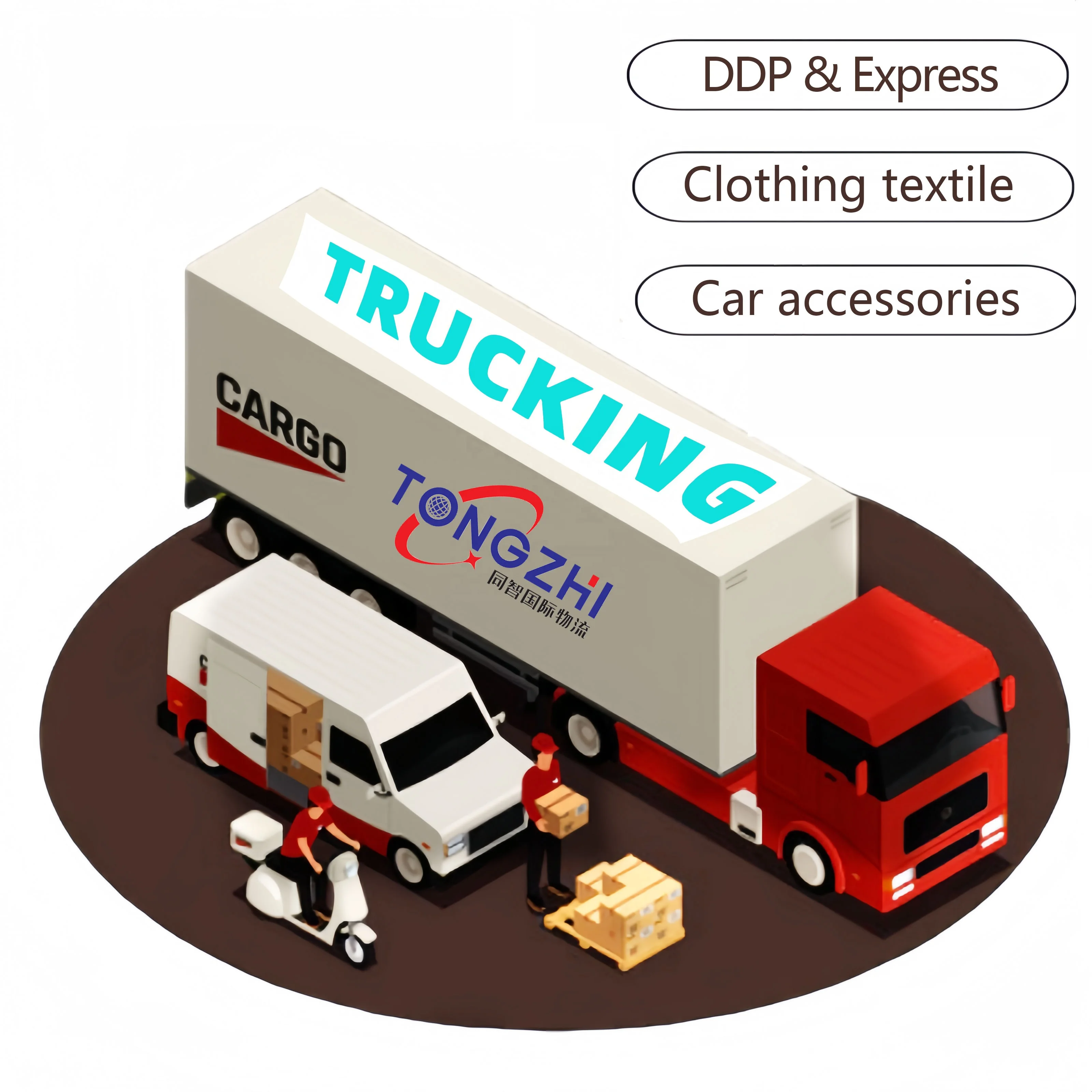 Express Door To Door Service UPS DHL TNT FEDEX Car accessories and Clothing textile Shipping Freight China To Europe