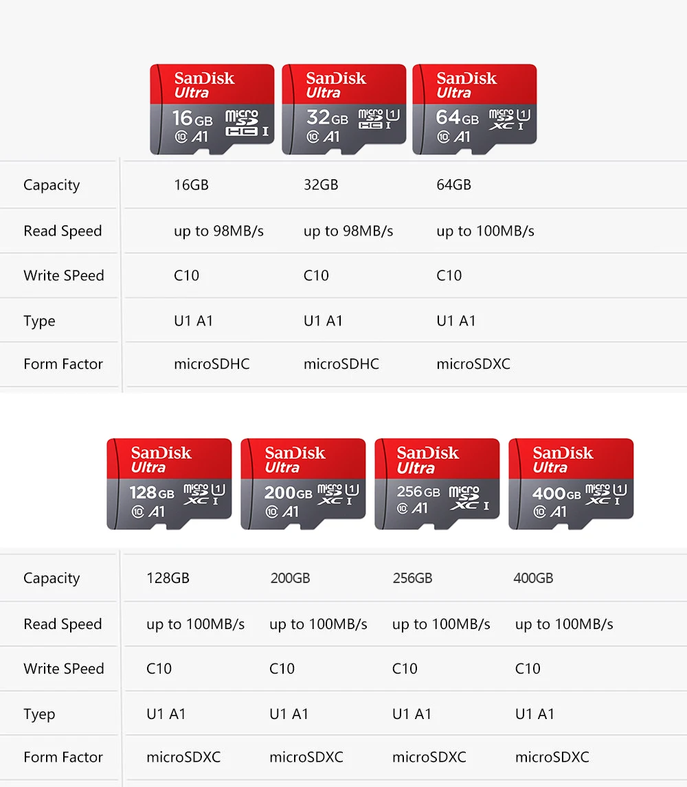 SanDisk карта памяти Micro sd класс 10 100% ГБ 32 64