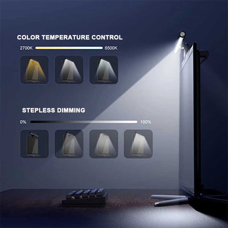Dimmable Office Computer Eye Caring Table Study Reading Monitor RGB Screen Hanging Light