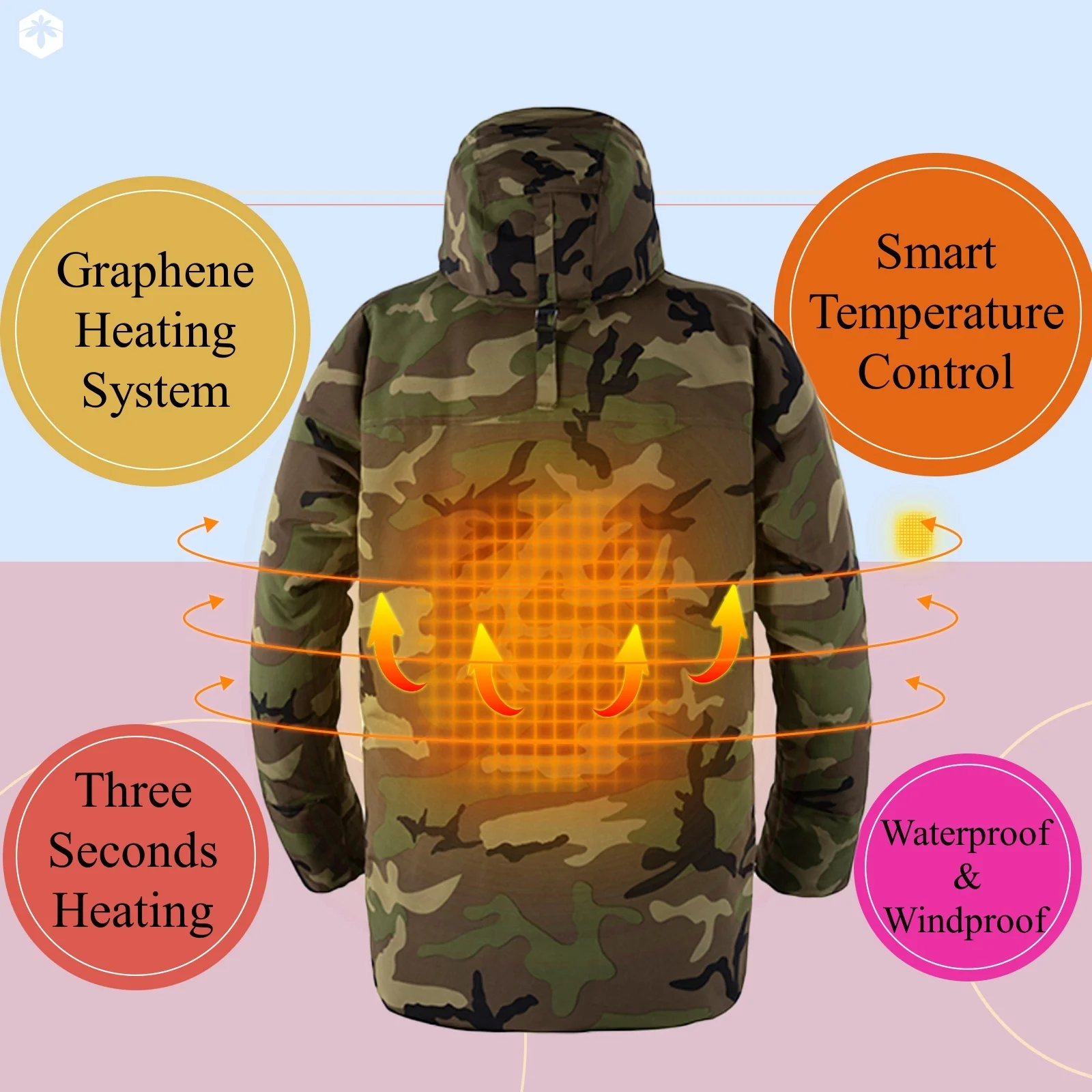 2023 Hot Waterproof Outdoor Camouflage Hunting Heated Jacket OEM Windproof USB Heating Hunting Down Jacket