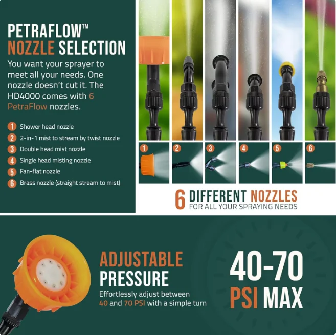 4-Gallon Electric Backpack Sprayer with High-Pressure Spray Hose and Trigger Lock Battery Powered Pressured Pump