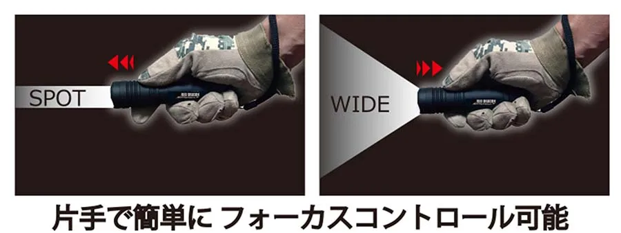 Torchlight led usb battery flashlight usb rechargeable for wholesale