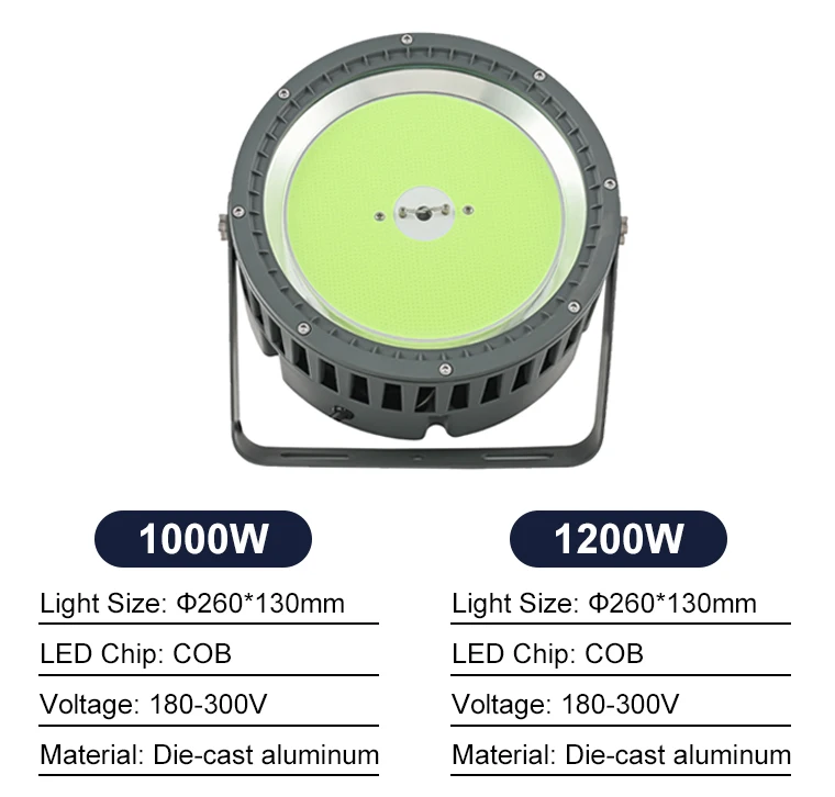 Led Fishing Lamp 1000W-1200W On-board Fishing Light On Water Ship Lamp Squid Attracts Fishing Light