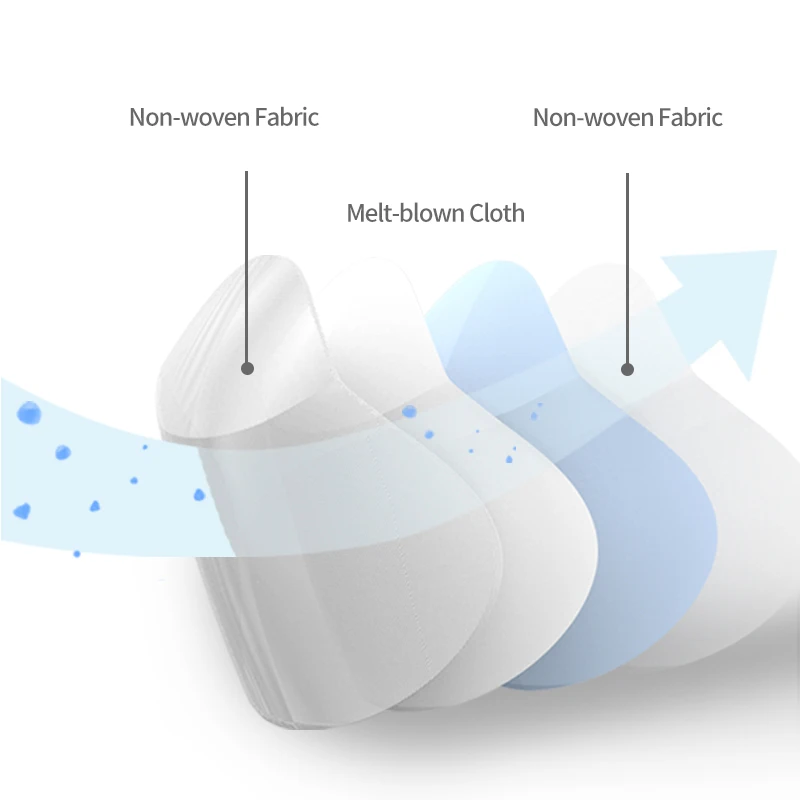 Cycling Sport Mask Outdoor Training Breathing Face Mask