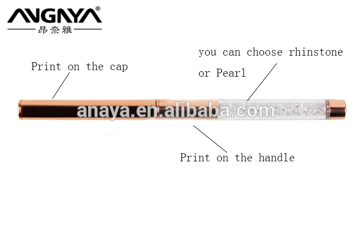 OEM &ODM 100 % Kolinsky Beauty Rose Gold Two Head Silicone Head Nail Tool Gel Acrylic 3D Nail Brush Set