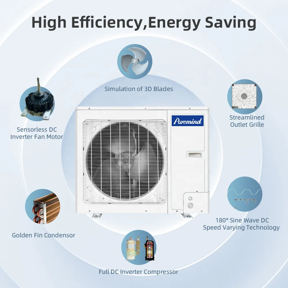 Gree Inverter Mini Central Air Conditioning Cassette Ducted Heat Pump VRF System Air Conditioner HVAC Systems Home Household