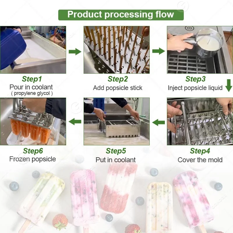 Production Line Pop One Mold Vend Freezer Ice Cream Lolly Loly Small Automatic Used Popsicle Machine for Sale