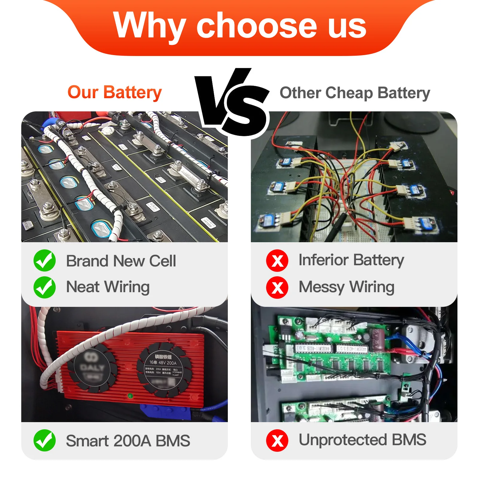 16S CATL Lifepo4 For Solar Energy Storage Inverter Battery Off Grid System 15Kwh 16Kwh 48V 51.2V 300Ah 320Ah Lifepo4 Battery