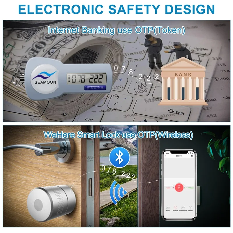 Wehere Factory wholesale M530 for Israel Lock cylinder  Fingerprint Door Lock Keyless  Electronic Smart Door Lock