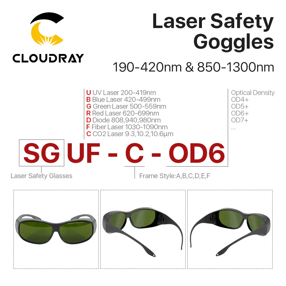Cloudray CL164 волоконный лазер защитные