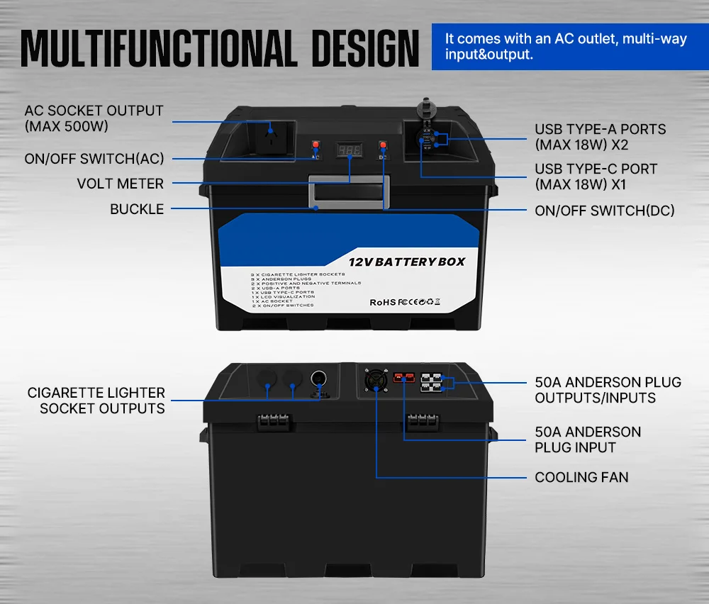 Auto Waterproof Plastic Smart Camping Power Lead Acid Lifepo4 12V Battery Box with Inverter