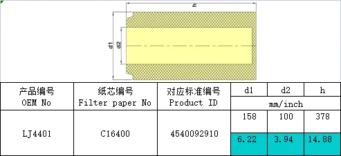Wholesale replacement parts of c16400 air filter element of air compressor 1613740700/2116040014 AF25721 P778972