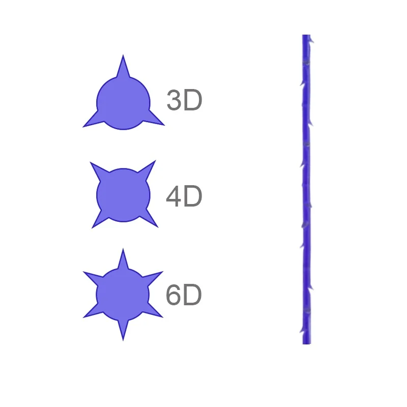 Skin care face lifting threads korea 4D cog PDO threads