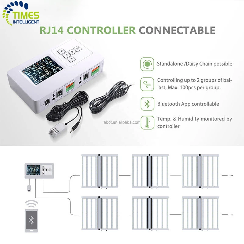 New Design 5x5 For Aquarium Led Plant Grow Light