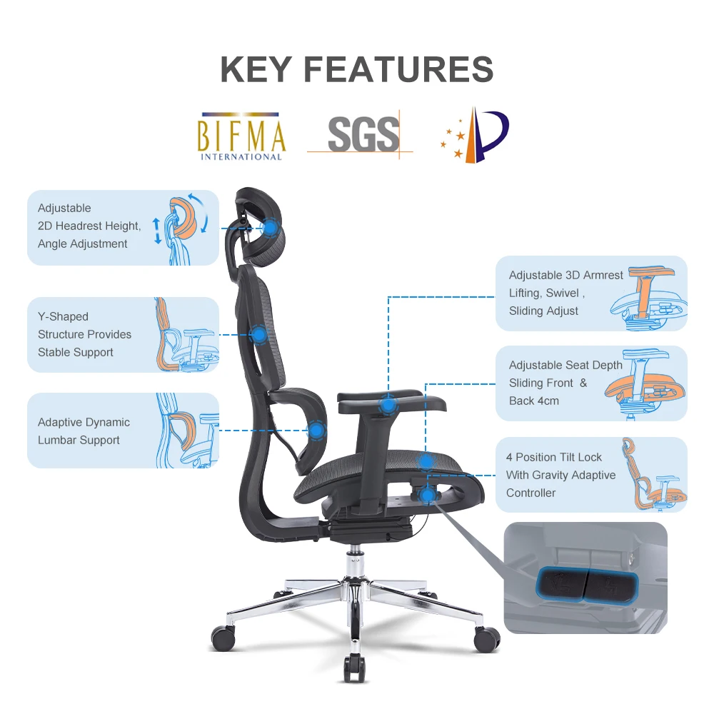 Modern New Design Full Mesh Office Chair Fabric Swivel Ergonomic Chair Wire Control Mechanism with Adjustable Headrest & back