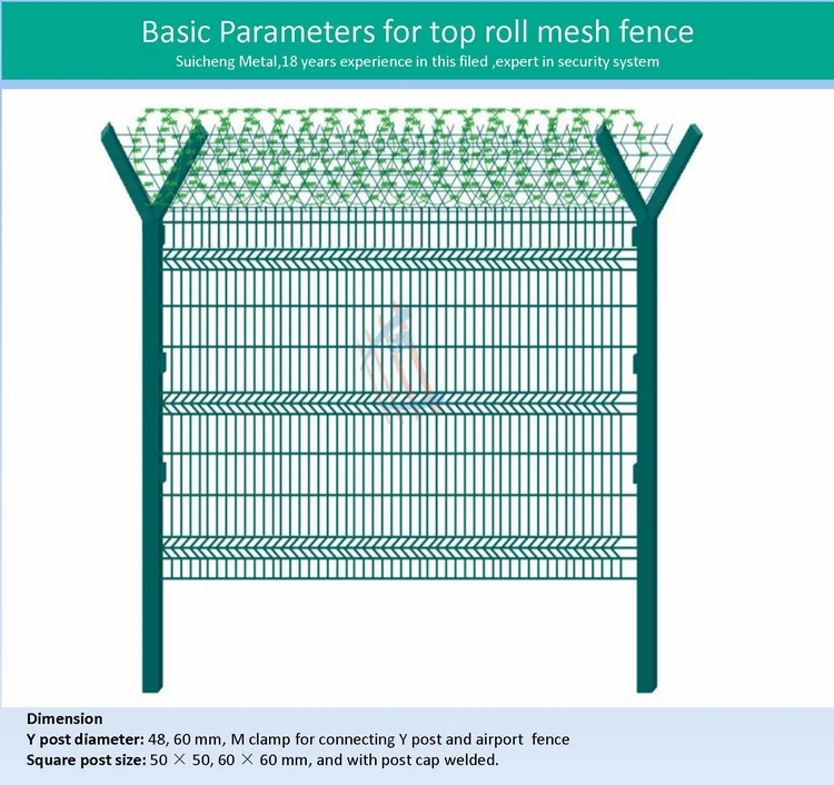 airport fence (5).jpg