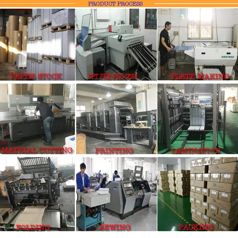 High Quality Soft Cover Book Offset Printing Cheap Paperback Book Custom Printing