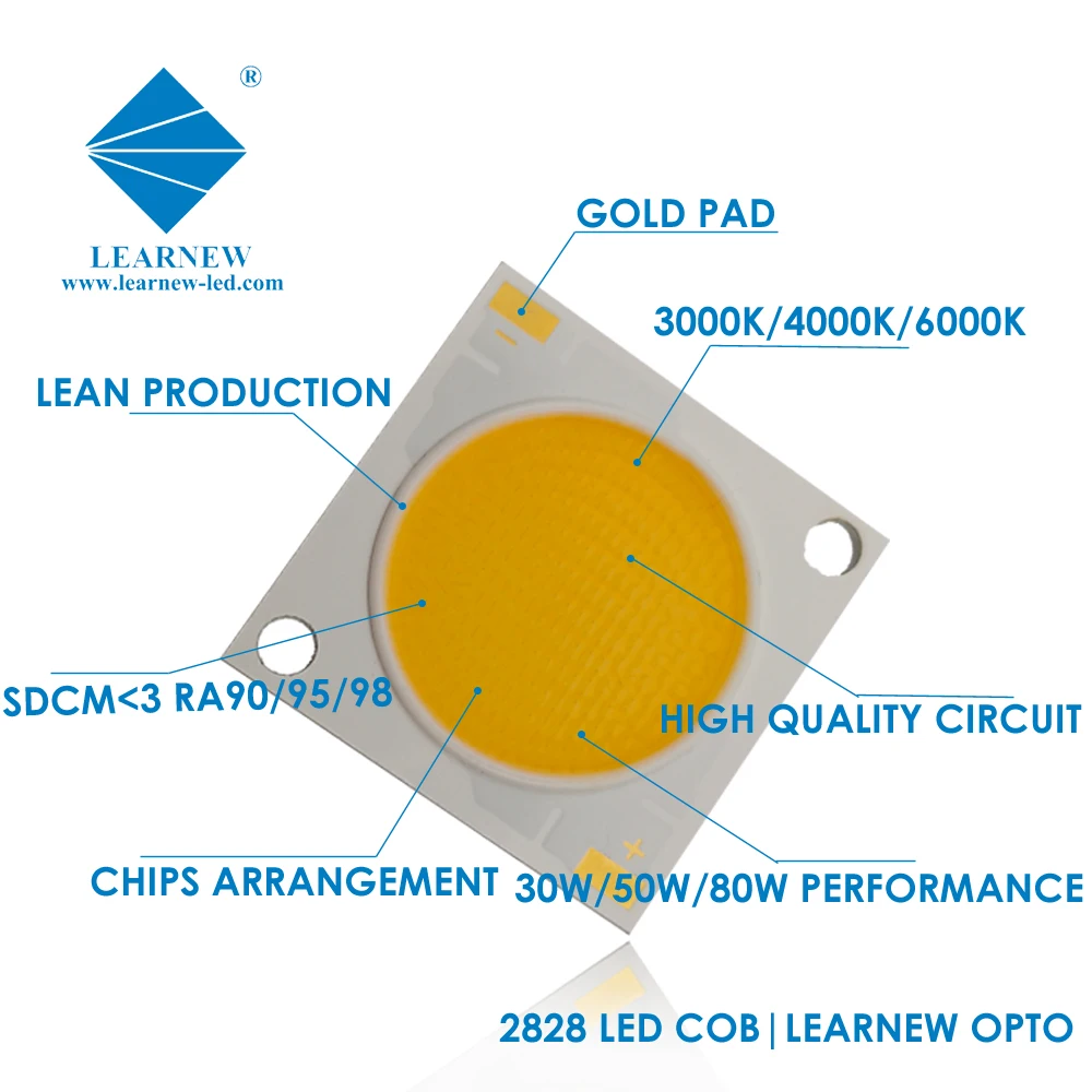 Bridgelux Sanan светодиодный чип 10 Вт 20 30 DC COB световой 1313 1919 2828 50 100 cri 95 Ra97 Ra98 cob LED