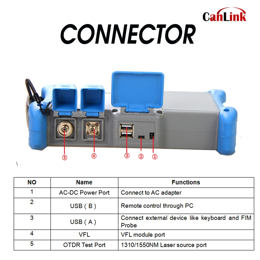 TMO-300 Compact OTDR Test Equipment 1310/1550nm 32/30dB Integrated VFL, Touch Screen Optical Time Domain Reflectometer VFL