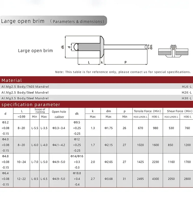 Free Sample Open Type Blind Rivet Aluminum Pop Blind Rivet With Large Flange Rivet