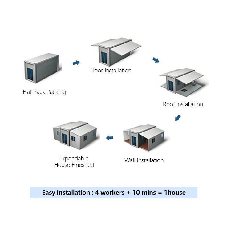 20 Foot Reasonable Expandable Assemble Prefab Mobile Home Expendable 40 Feet Modular Luxury Restaurant House Container